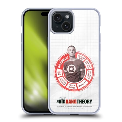 Head Case Designs Licenciado...