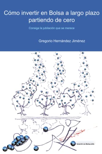 Cómo invertir en Bolsa a largo plazo...