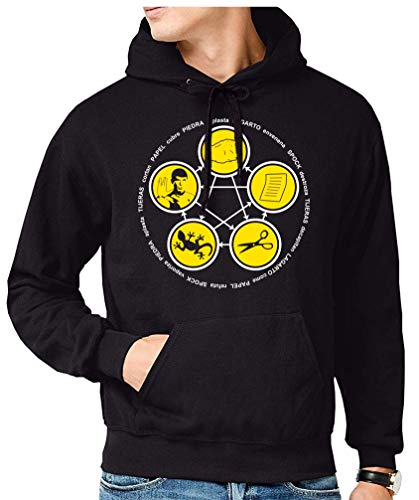 Sudadera de Hombre The Big Bang Theory...