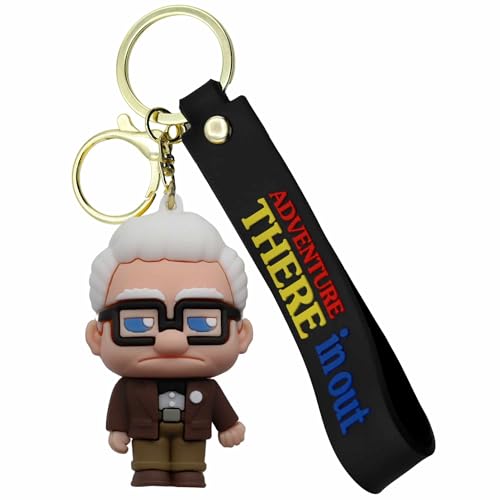 AUTOZOCO Llavero Carl, Llavero Película...