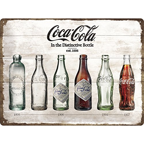 Nostalgic-Art Coca Cola Bottle Timeline...
